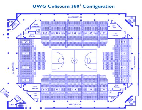 UWG Coliseum 360 Configuration