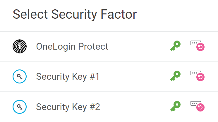 List of Security Factors